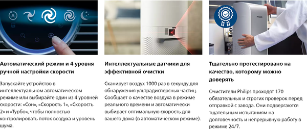 Очиститель воздуха Philips AC3055/51- фото5
