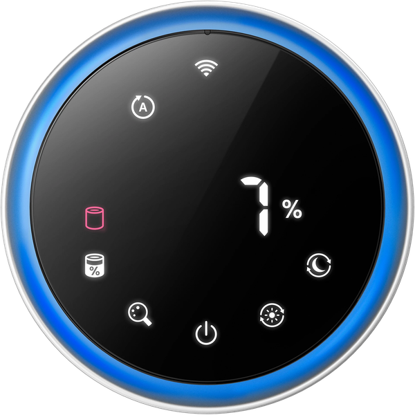 Очиститель воздуха Philips AC3059/51- фото2