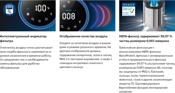 Очиститель воздуха Philips AC3059/51- фото8