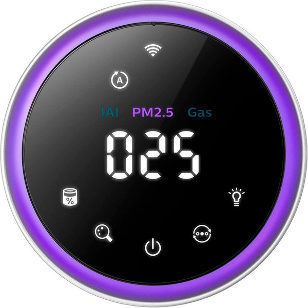 Очиститель воздуха Philips AC3854/50- фото4