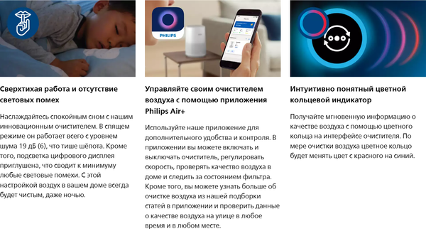 Очиститель воздуха Philips AC0651/10- фото5