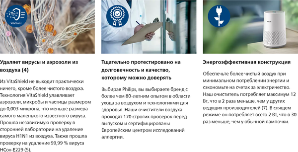Очиститель воздуха Philips AC0651/10- фото6