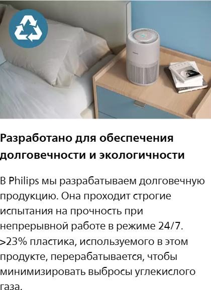 Очиститель воздуха Philips AC0921/14- фото10