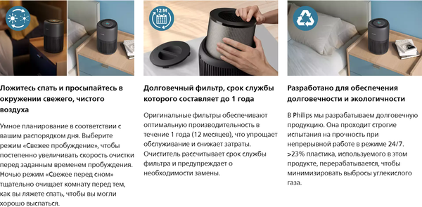 Очиститель воздуха Philips AC0951/13- фото10