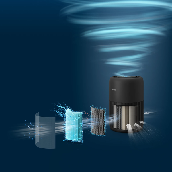 Очиститель воздуха Philips AC0951/13- фото7