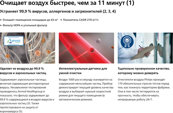 Очиститель воздуха Philips AC1215/10- фото5