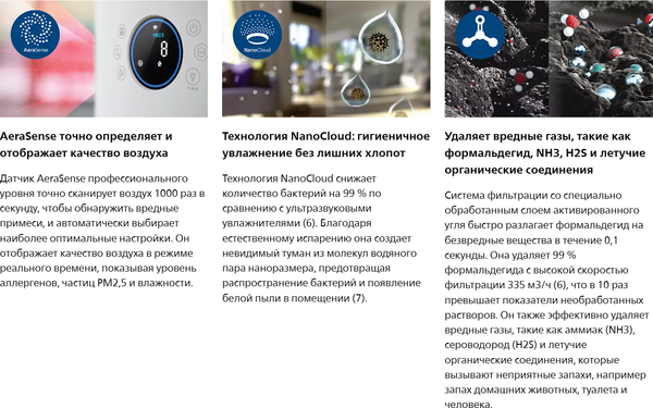 Климатический комплекс Philips AC3737/10- фото4