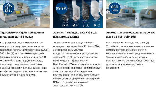 Климатический комплекс Philips AC3737/10- фото5