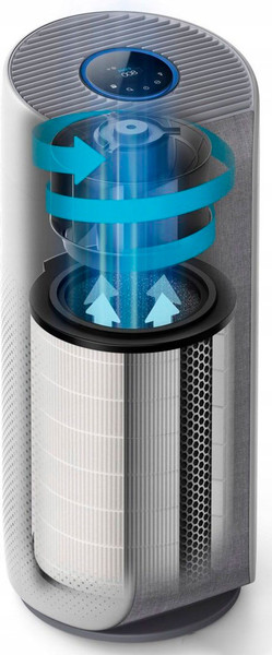 Очиститель воздуха Philips AC3858/50- фото5