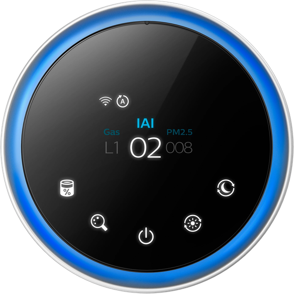 Очиститель воздуха Philips AC3858/51- фото4