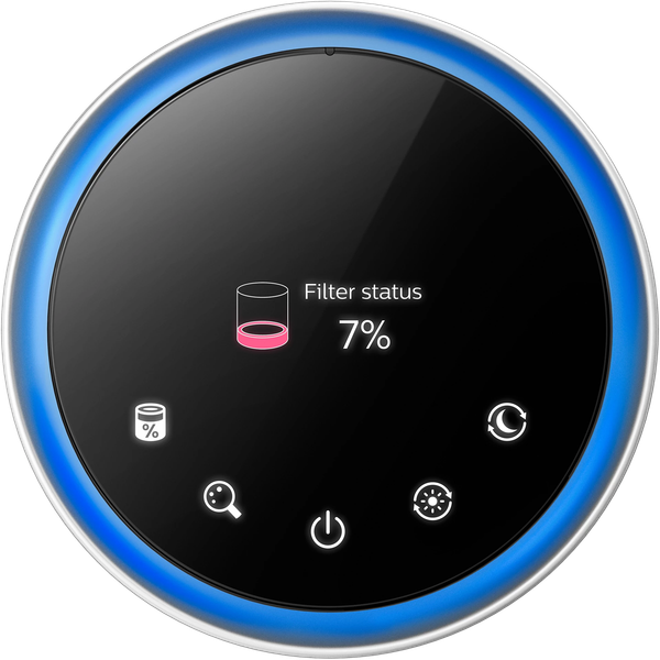 Очиститель воздуха Philips AC3858/51- фото6