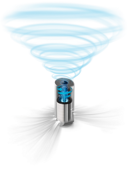 Очиститель воздуха Philips AC3858/51- фото8