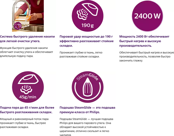 Утюг Philips GC4533/30- фото10