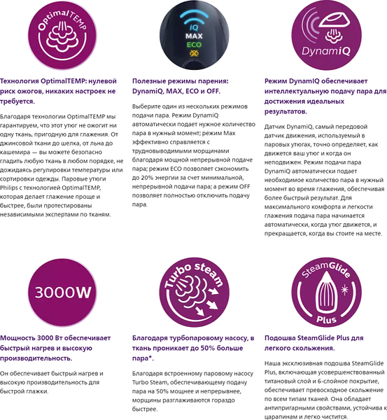 Утюг Philips GC5032/20- фото2