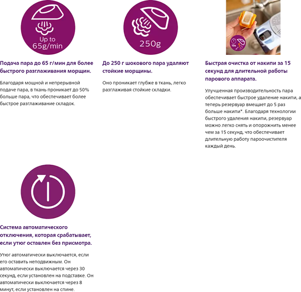 Утюг Philips GC5032/20- фото3