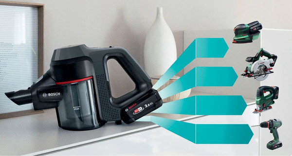 Вертикальный пылесос Bosch BBS712A- фото9