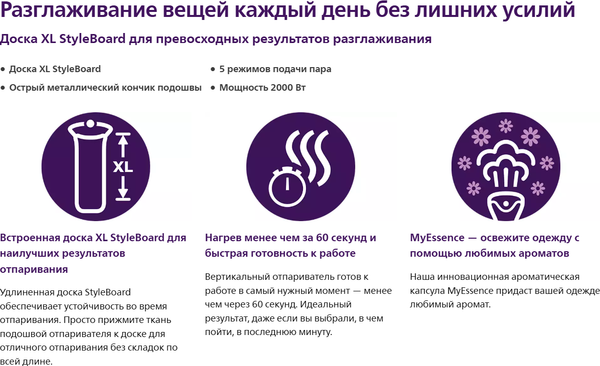 Отпариватель Philips STE3180/30- фото6