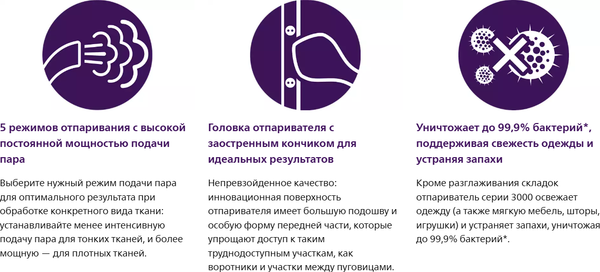 Отпариватель Philips STE3180/30- фото7