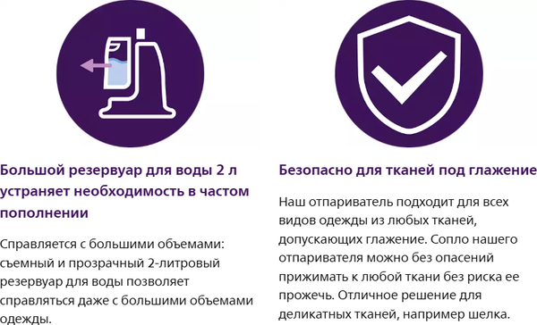 Отпариватель Philips STE3180/30- фото8