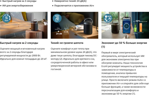 Тепловентилятор Philips CX3120/01- фото10