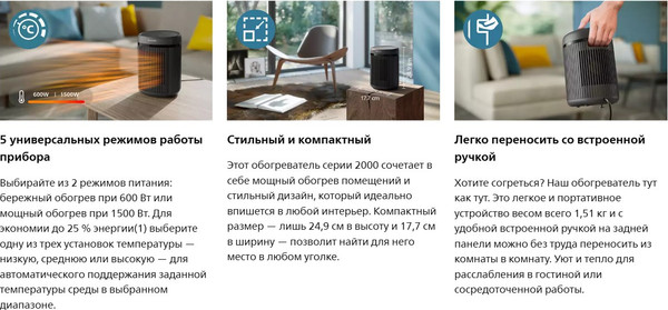 Тепловентилятор Philips CX2120/01- фото10