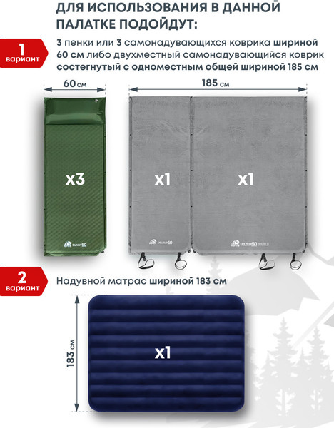 Палатка RSP Outdoor Krewl 3 / T-KRE-3-B- фото6