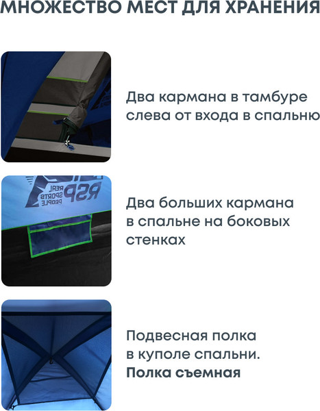 Палатка RSP Outdoor Krewl 3 / T-KRE-3-B- фото7