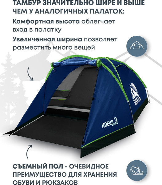 Палатка RSP Outdoor Krewl 3 / T-KRE-3-B- фото8