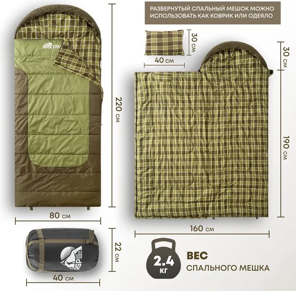 Спальный мешок RSP Outdoor Chill 300 / SB-СH-300-OLGN-L- фото10