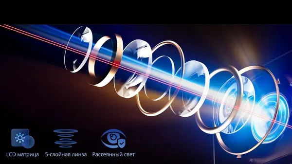 Проектор Touyinger D9W- фото5