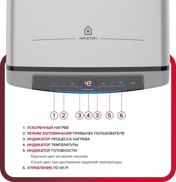 Накопительный водонагреватель Ariston Velis Lux Abse Dry Wifi 50- фото3