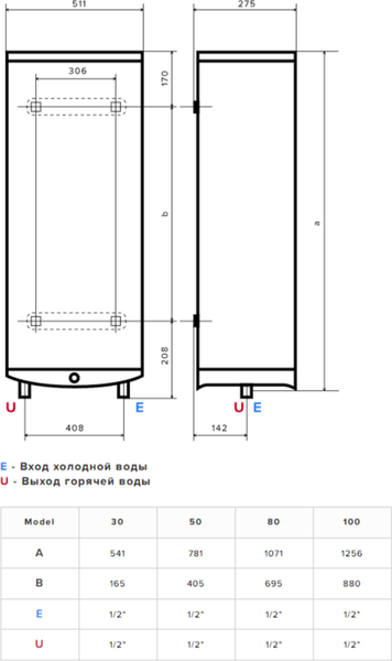 Накопительный водонагреватель Ariston Velis Tech Abse Dry 100- фото8