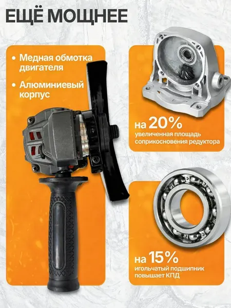 Угловая шлифовальная машина EUROLUX АУШМ-21Li/125- фото3