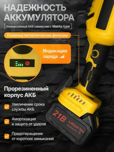 Угловая шлифовальная машина EUROLUX АУШМ-21Li/125- фото4