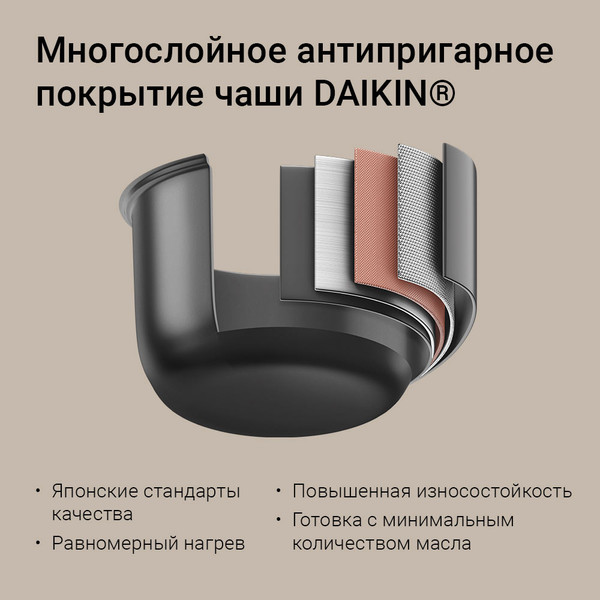 Мультиварка Redmond MC128- фото5