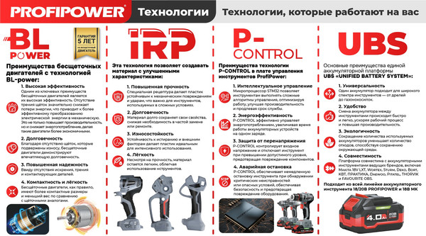 Пила цепная аккумуляторная Profipower MKDUC-20V / E0114- фото6