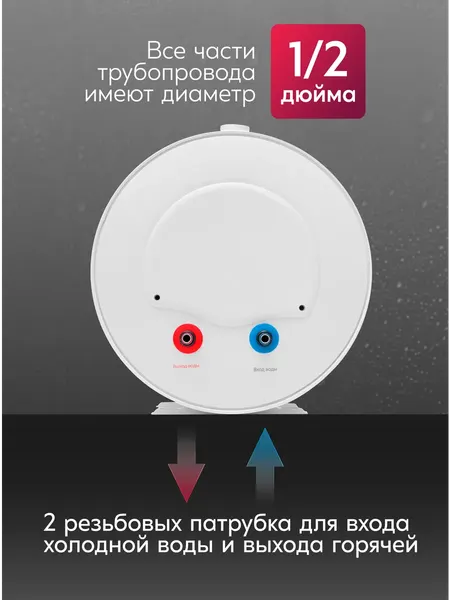 Накопительный водонагреватель Oasis VR-30- фото7