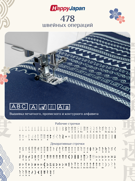 Швейная машина HappyJapan EXP-9000- фото4
