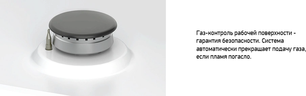 Газовая варочная панель Darina 1T3 BGM341 08 X3- фото5