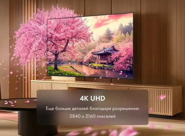 Телевизор Haier 65