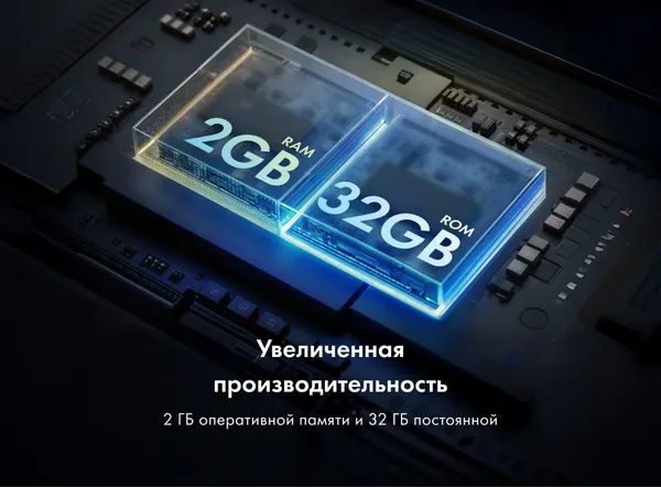 Телевизор Haier 65