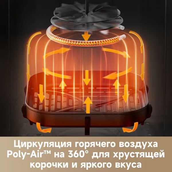 Аэрогриль Trouver Air Fryer FD10s Pro- фото3