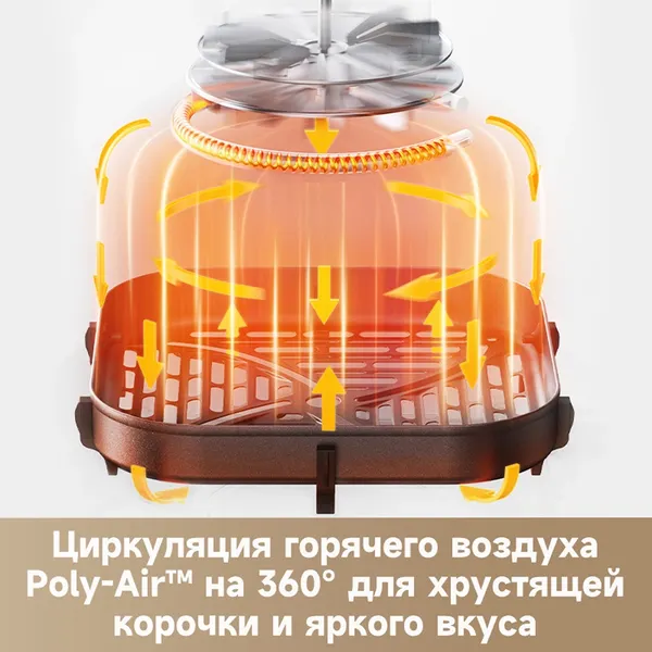 Аэрогриль Trouver Air Fryer FD10s Pro- фото3