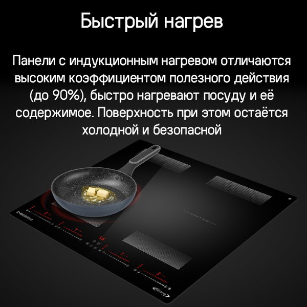 Индукционная варочная панель Maunfeld CVI594SF2WHD Inverter- фото10