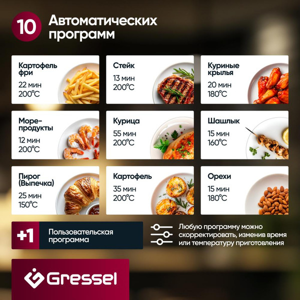 Аэрогриль GRESSEL GAF-1824- фото6