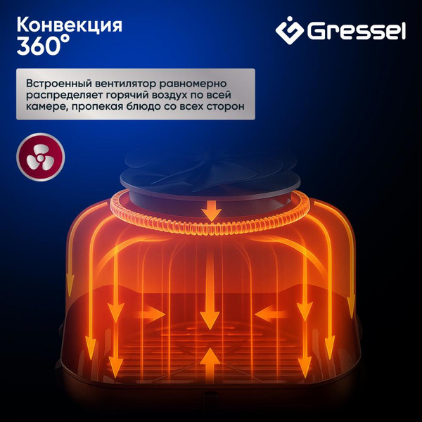 Аэрогриль GRESSEL GAF-1824- фото7