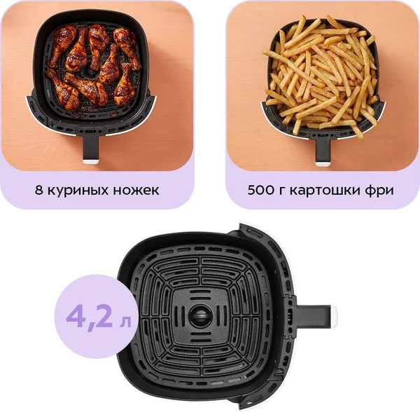 Аэрогриль Kitfort КТ-8157- фото7