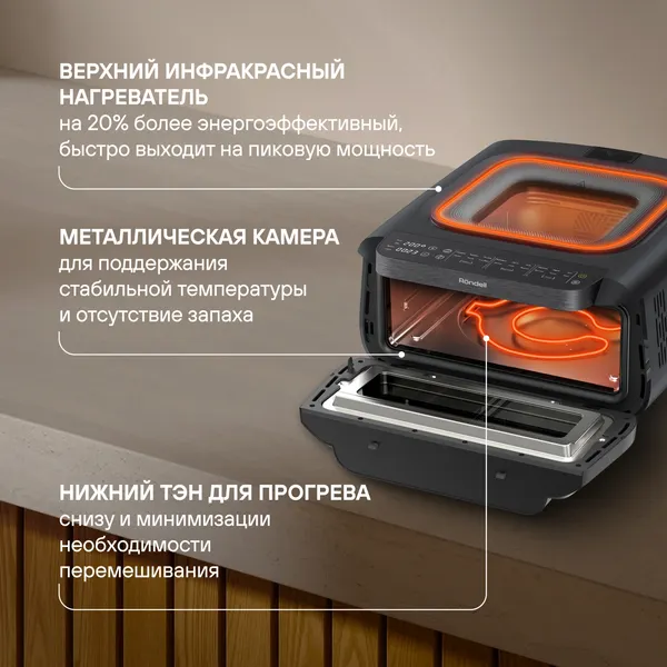 Аэрогриль Rondell RDE-AF111- фото5