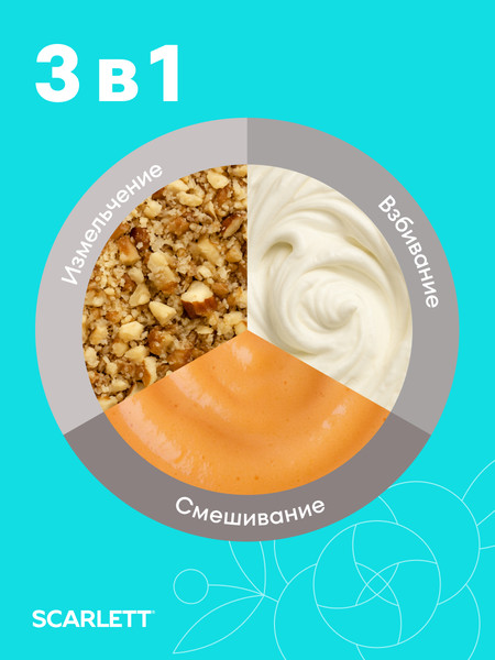 Блендер погружной Scarlett SC-HB42F83- фото3