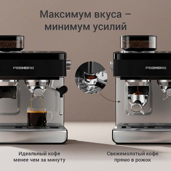 Кофемашина Redmond CM740- фото2